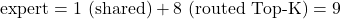 \text{激活 expert} = 1 \text{ (shared)} + 8 \text{ (routed Top-K)} = 9