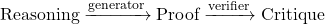 \text{Reasoning} \xrightarrow{\text{generator}} \text{Proof} \xrightarrow{\text{verifier}} \text{Critique}