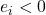 e_i < 0