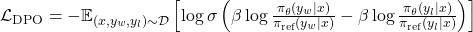 \mathcal{L}_{\text{DPO}} = -\mathbb{E}_{(x, y_w, y_l) \sim \mathcal{D}} \left[ \log \sigma\left( \beta \log \frac{\pi_\theta(y_w | x)}{\pi_{\text{ref}}(y_w | x)} - \beta \log \frac{\pi_\theta(y_l | x)}{\pi_{\text{ref}}(y_l | x)} \right) \right]