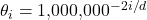 \theta_i = 1{,}000{,}000^{-2i/d}