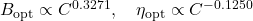 B_\text{opt} \propto C^{0.3271}, \quad \eta_\text{opt} \propto C^{-0.1250}