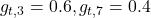 g_{t,3} = 0.6, g_{t,7} = 0.4