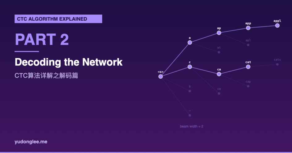CTC Algorithm Explained PART 2 - Decoding the Network