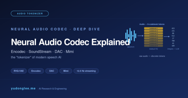 Neural Audio Codec Explained: the 'tokenizer' of modern speech AI — RVQ-VAE foundations, Encodec/SoundStream/DAC/Mimi evolution, 2024 trends