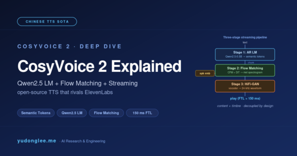 CosyVoice 2 Explained: Alibaba's open-source TTS that rivals ElevenLabs — supervised semantic tokens + Qwen2.5 LM + Flow Matching + 150ms streaming