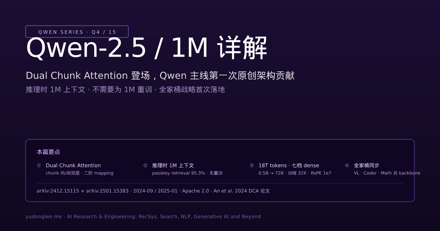Qwen-2.5 / 1M 详解:DCA 登场,Qwen 主线第一次原创架构贡献