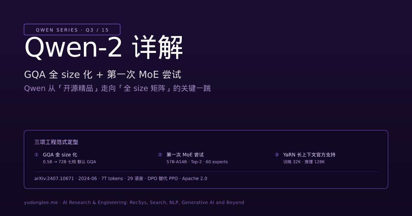 Qwen-2 详解:GQA 全 size 化 + 第一次 MoE 尝试