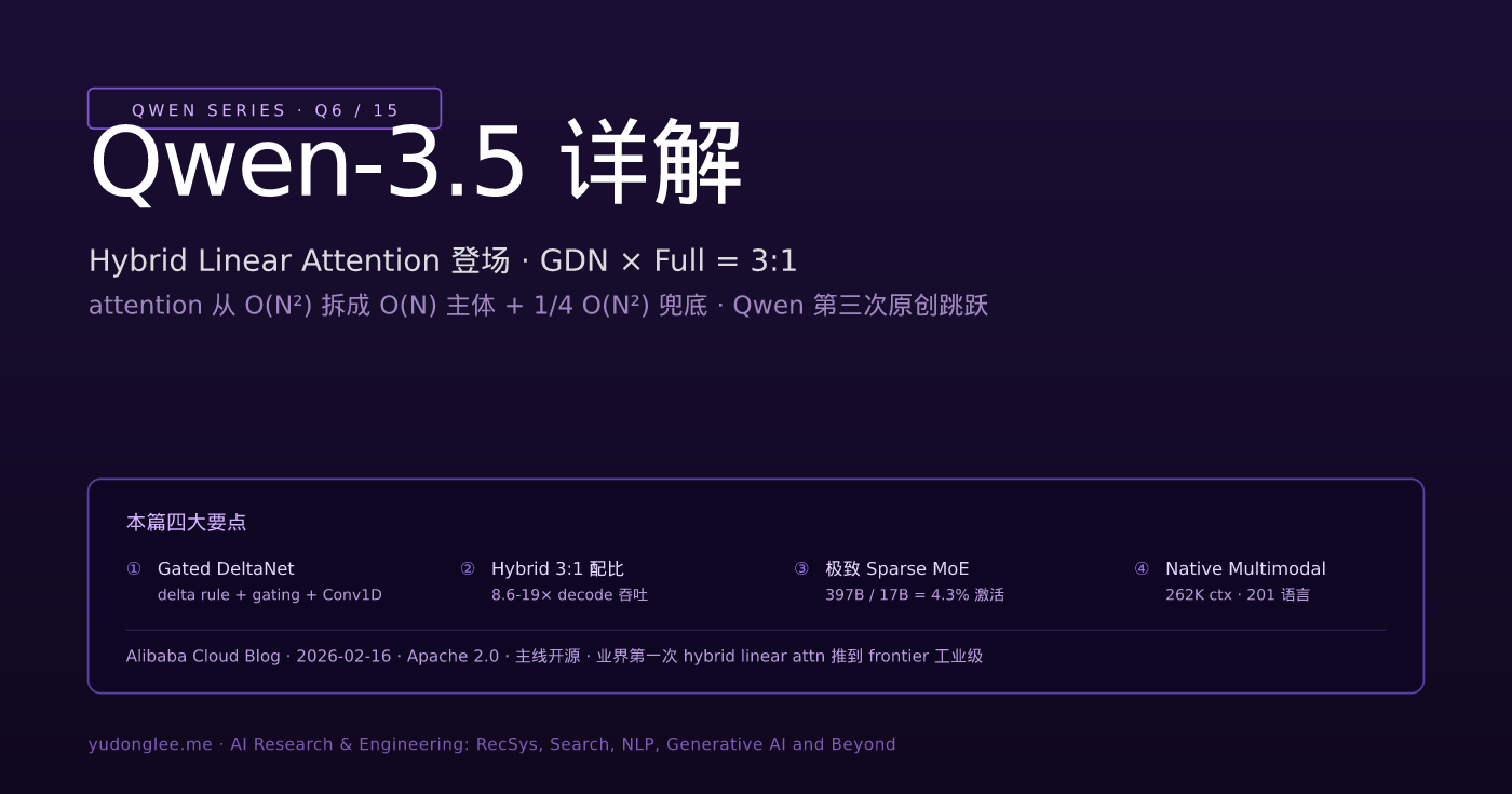Qwen-3.5 详解:Hybrid Linear Attention 登场