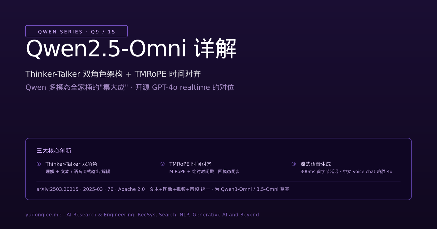 Qwen2.5-Omni 详解：Thinker-Talker 双角色 + TMRoPE