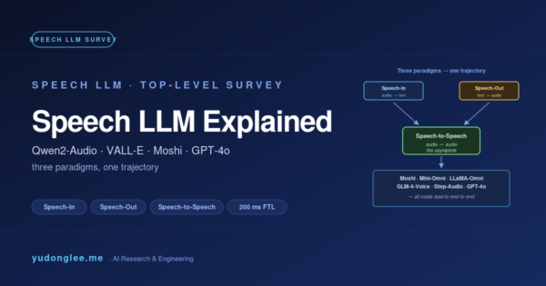Speech LLM Explained: top-level survey of speech AI converging into LLM paradigm — Qwen2-Audio, VALL-E, Moshi, GPT-4o and beyond
