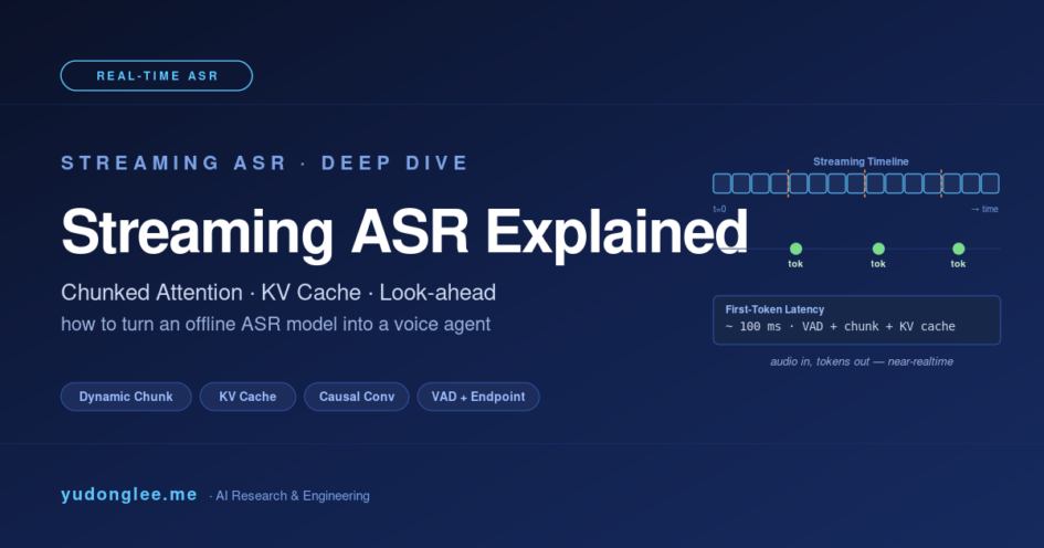 Streaming ASR Explained: turn an offline ASR model into a voice agent — chunked attention, KV cache, look-ahead, dynamic chunk training