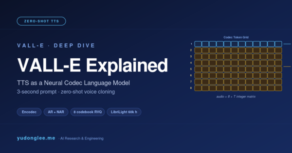 VALL-E Explained: Microsoft's TTS reframed as a neural codec language model — 3-second prompt zero-shot voice cloning powered by Encodec + AR/NAR Transformers
