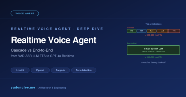 Realtime Voice Agent architecture deep dive: classic VAD-ASR-LLM-TTS cascade vs end-to-end Speech LLM (GPT-4o Realtime, Moshi), 2026 engineering guide