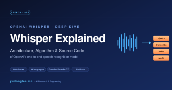 Whisper Explained: OpenAI's end-to-end speech recognition model — architecture, algorithm, and source code deep dive